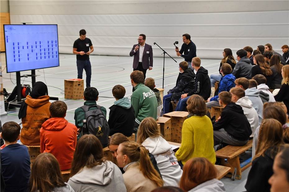 Von 3D-Druck bis Telemedizin